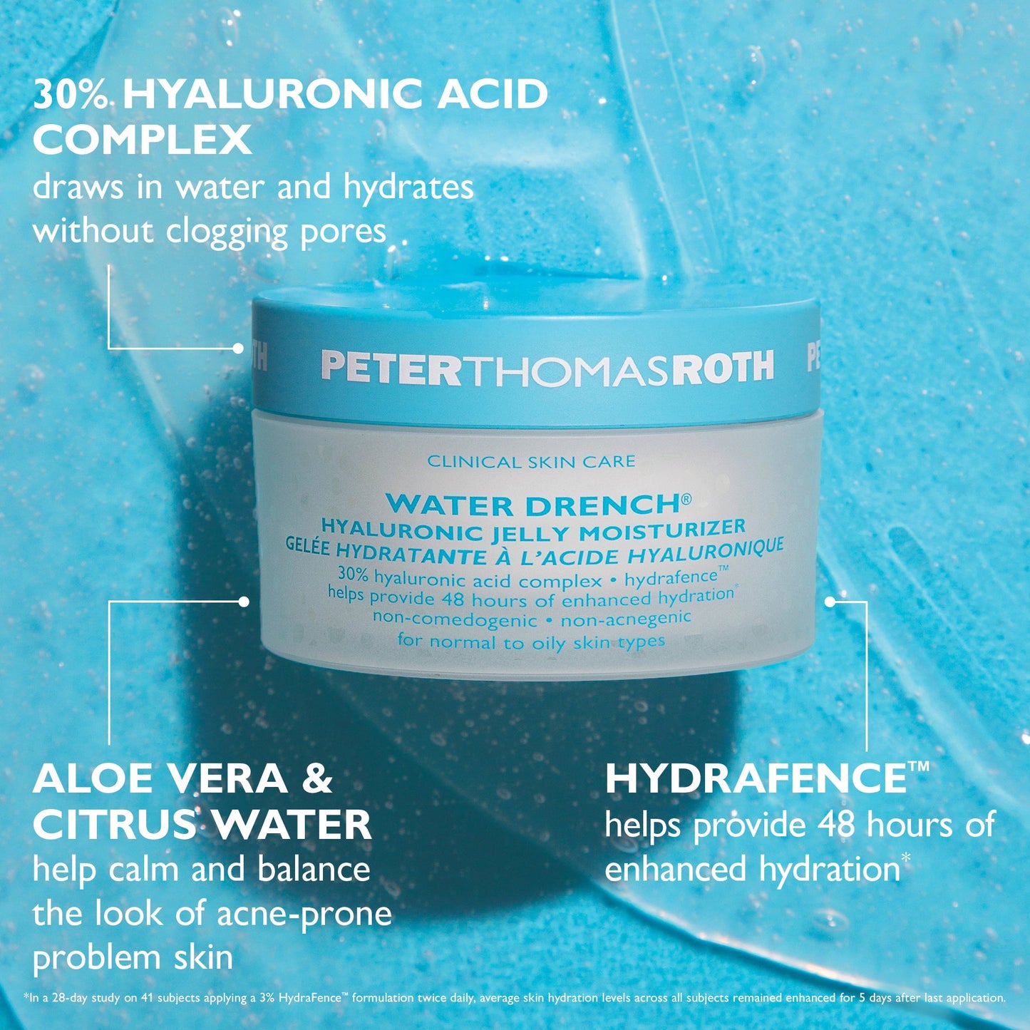 Water Drench Hyaluronic Jelly Moisturizer