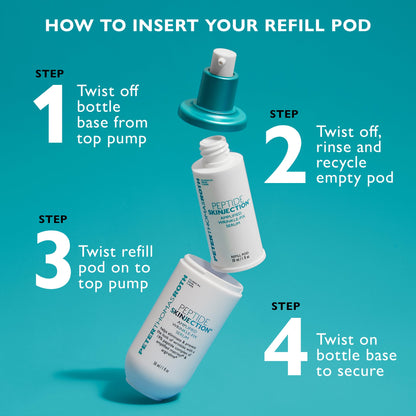 Peptide Skinjection Amplified Wrinkle-Fix Serum|30 ml / 1 fl oz