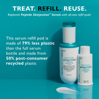 Peptide Skinjection Amplified Wrinkle-Fix Serum - Refill Pod|Refill Pod (30 ml / 1 fl oz)